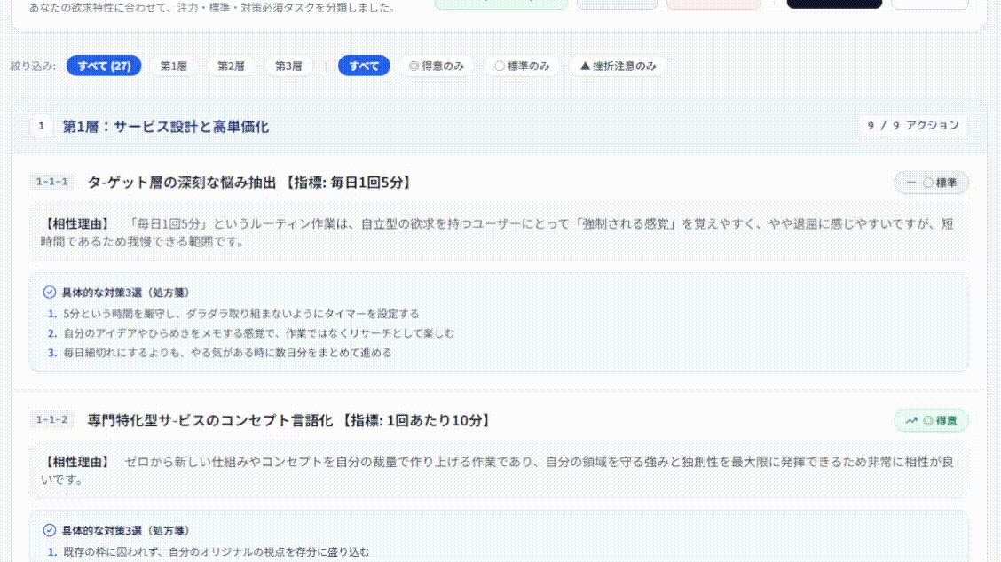 副業相性診断の操作画面
